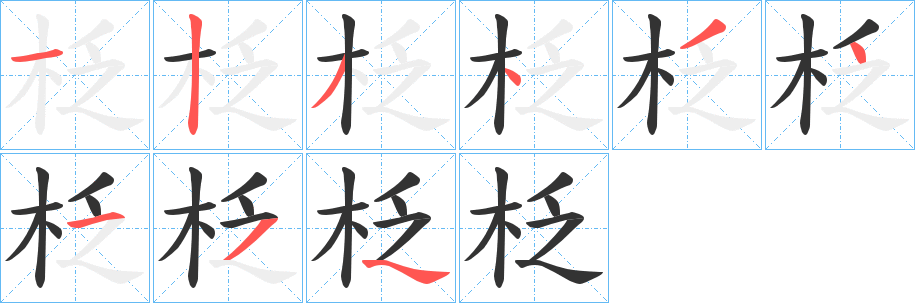 柉字笔画写法