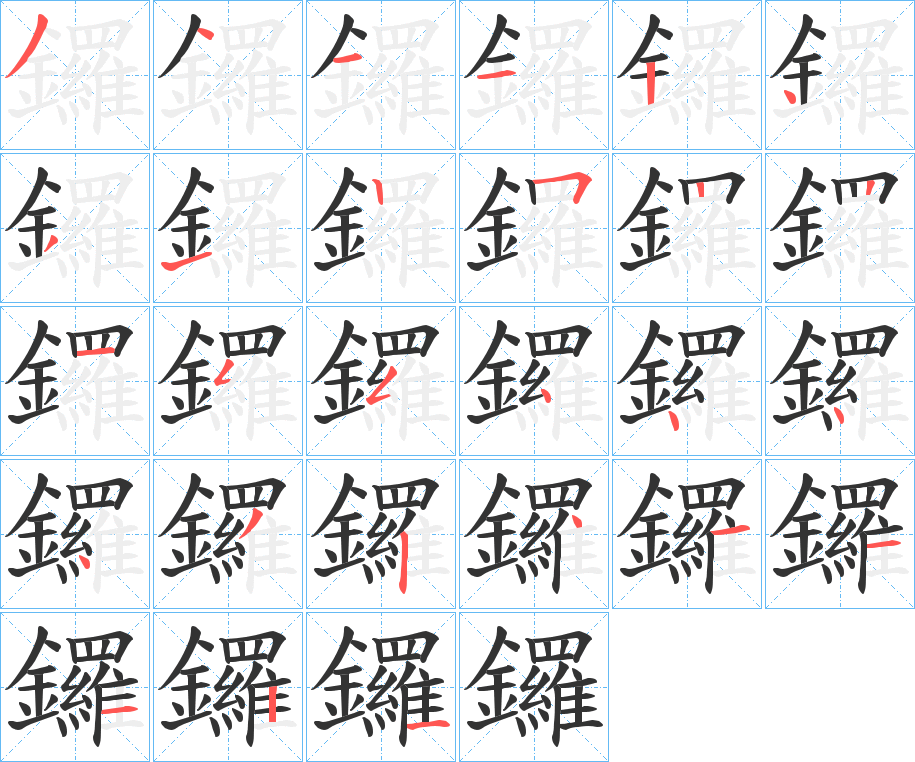 鑼字笔画写法